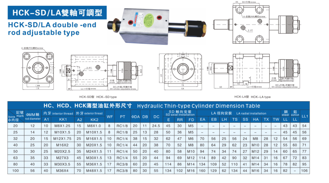 HC 叁数 (3).png