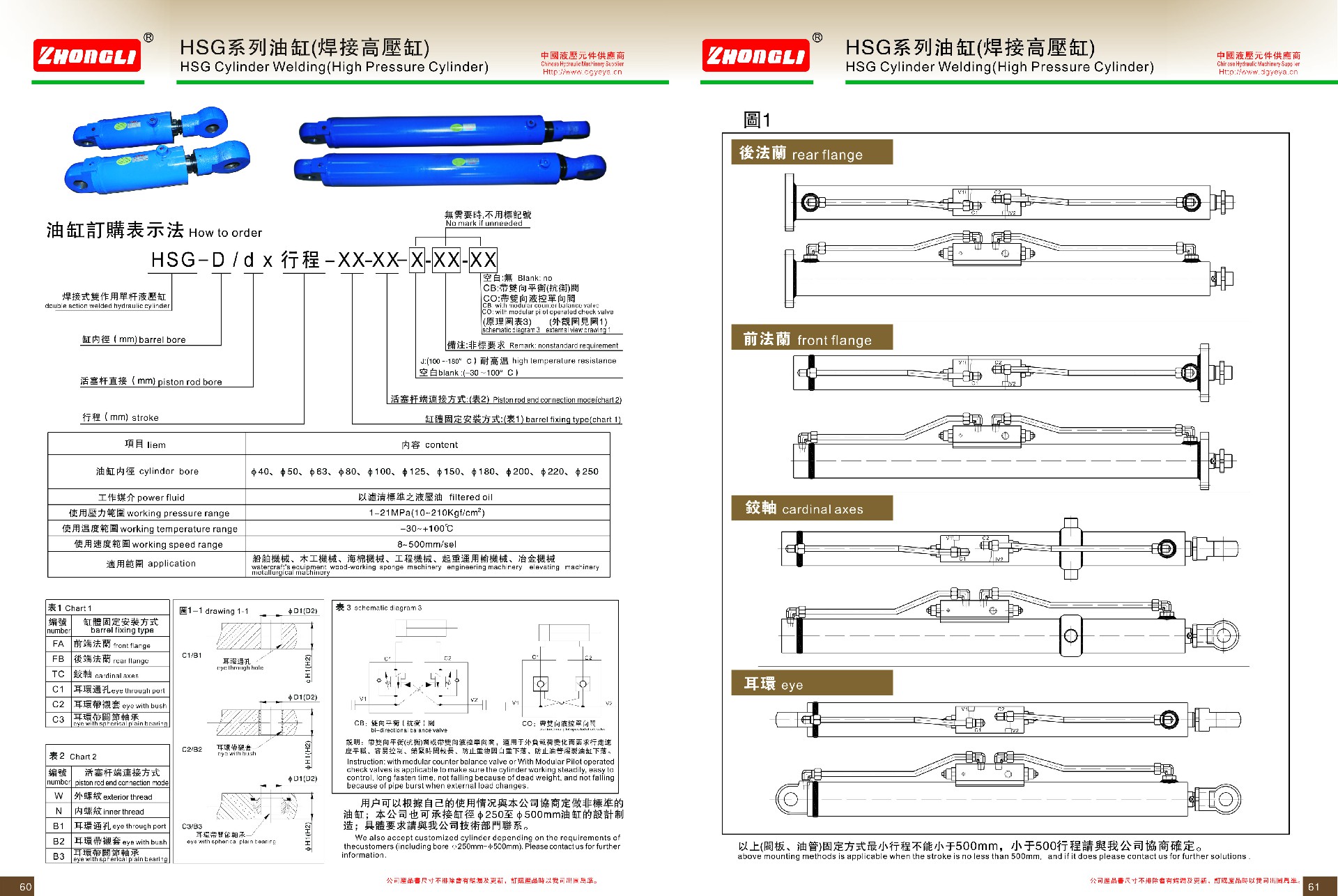 HSG 前法兰焊接油缸